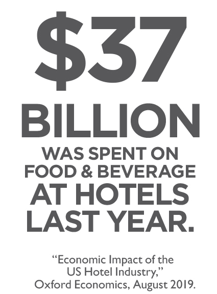 $37 billion was spent on food and beverage at hotels last year