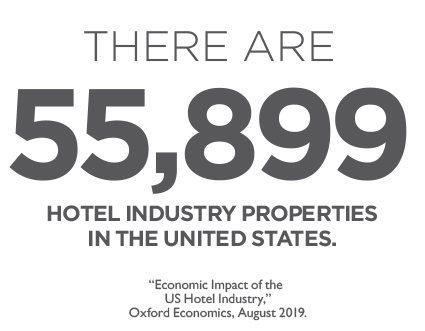 There are 55,899 hotel industry properties in the United States. Average visitor spend is $20 per person on food and beverages at amusement parks.