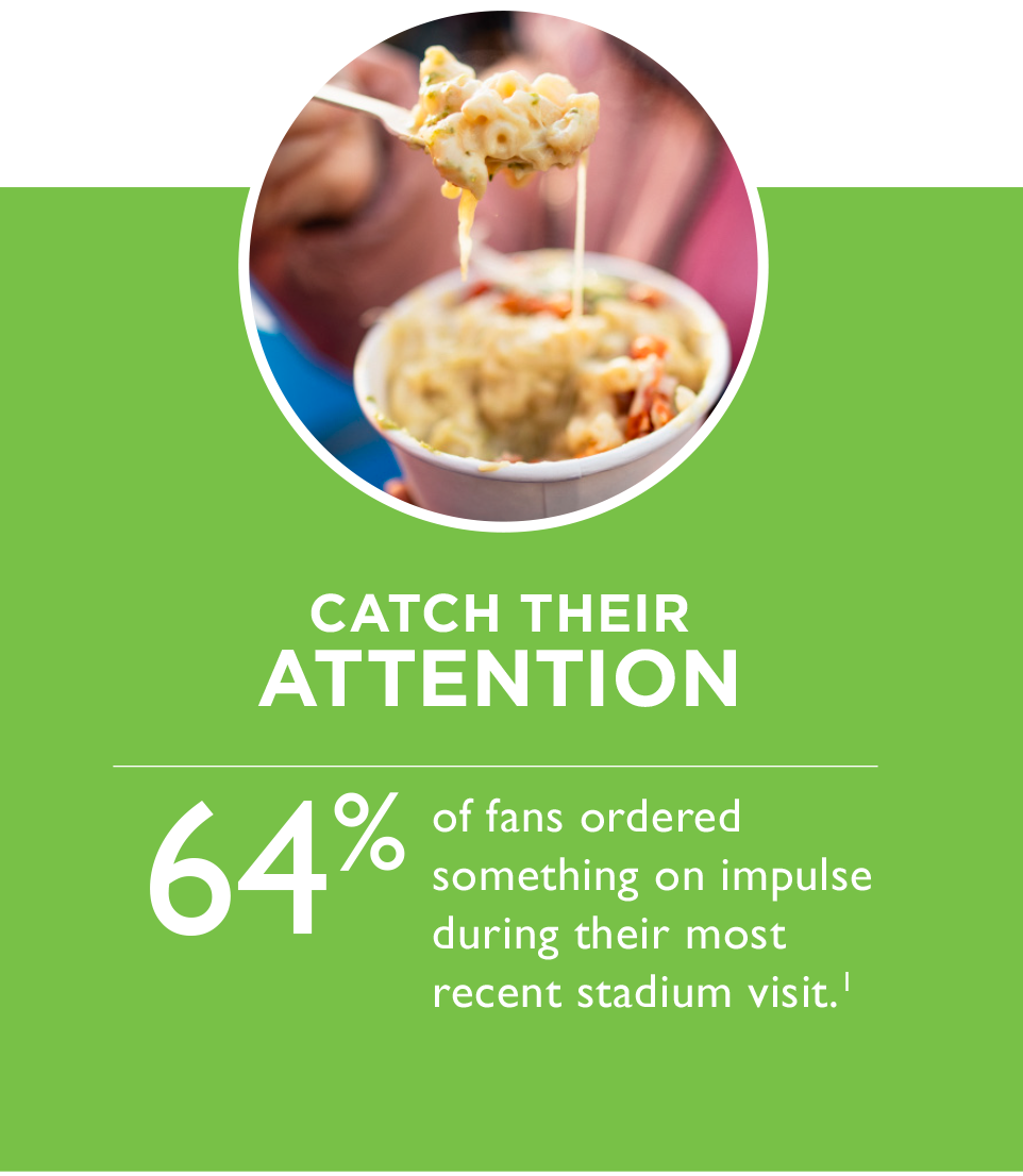 64 percent of fans ordered something on impulse during their most recent stadium visit