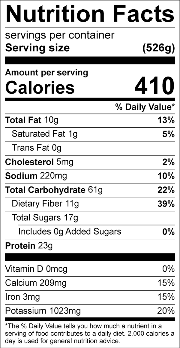 Recipe Ingredients 