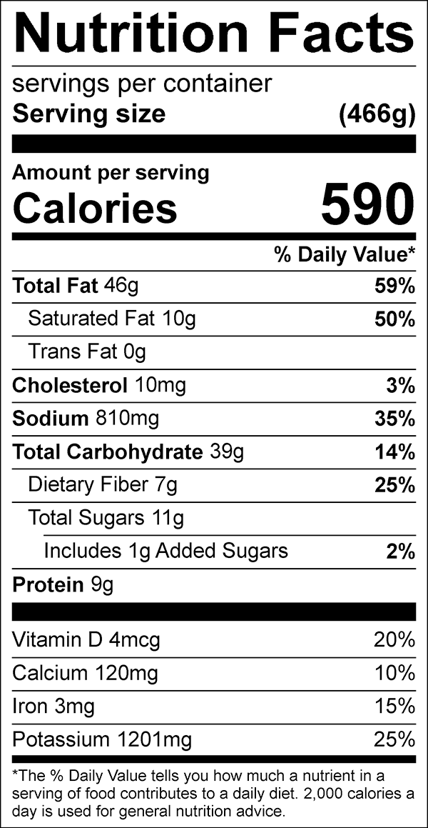 Recipe Ingredients 